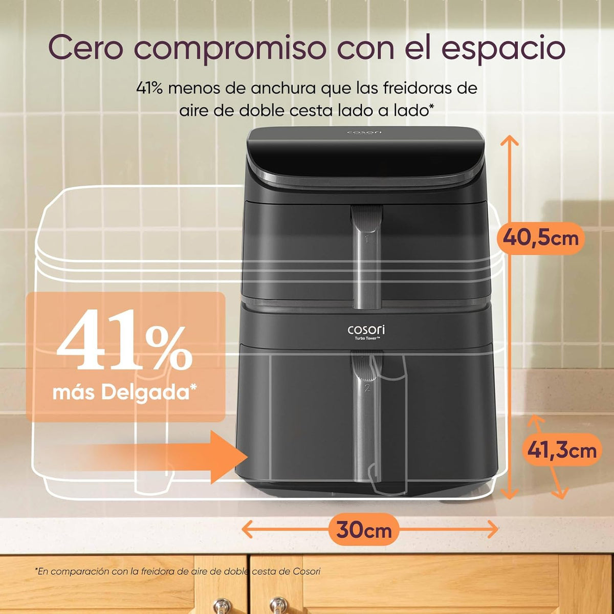 Comparativa de dimensiones de COSORI Turbo Tower, un 41% más delgada y con solo 30 cm de anchura para ahorrar espacio en la encimera