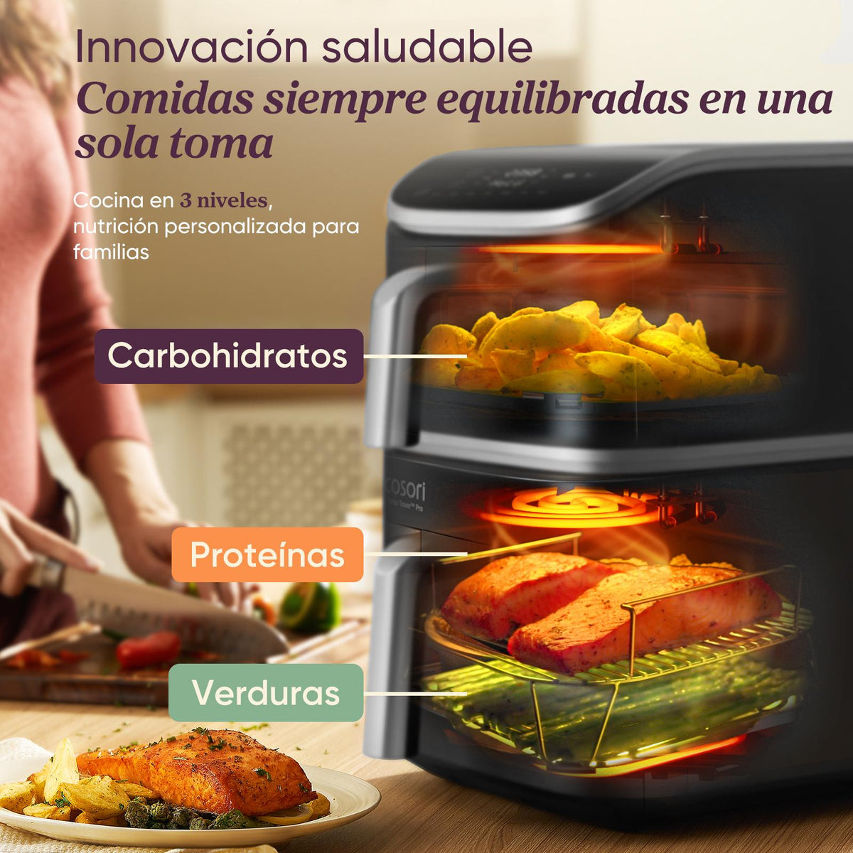 Infografía de la freidora de aire COSORI mostrando la cocción en 3 niveles para preparar carbohidratos, proteínas y verduras al mismo tiempo