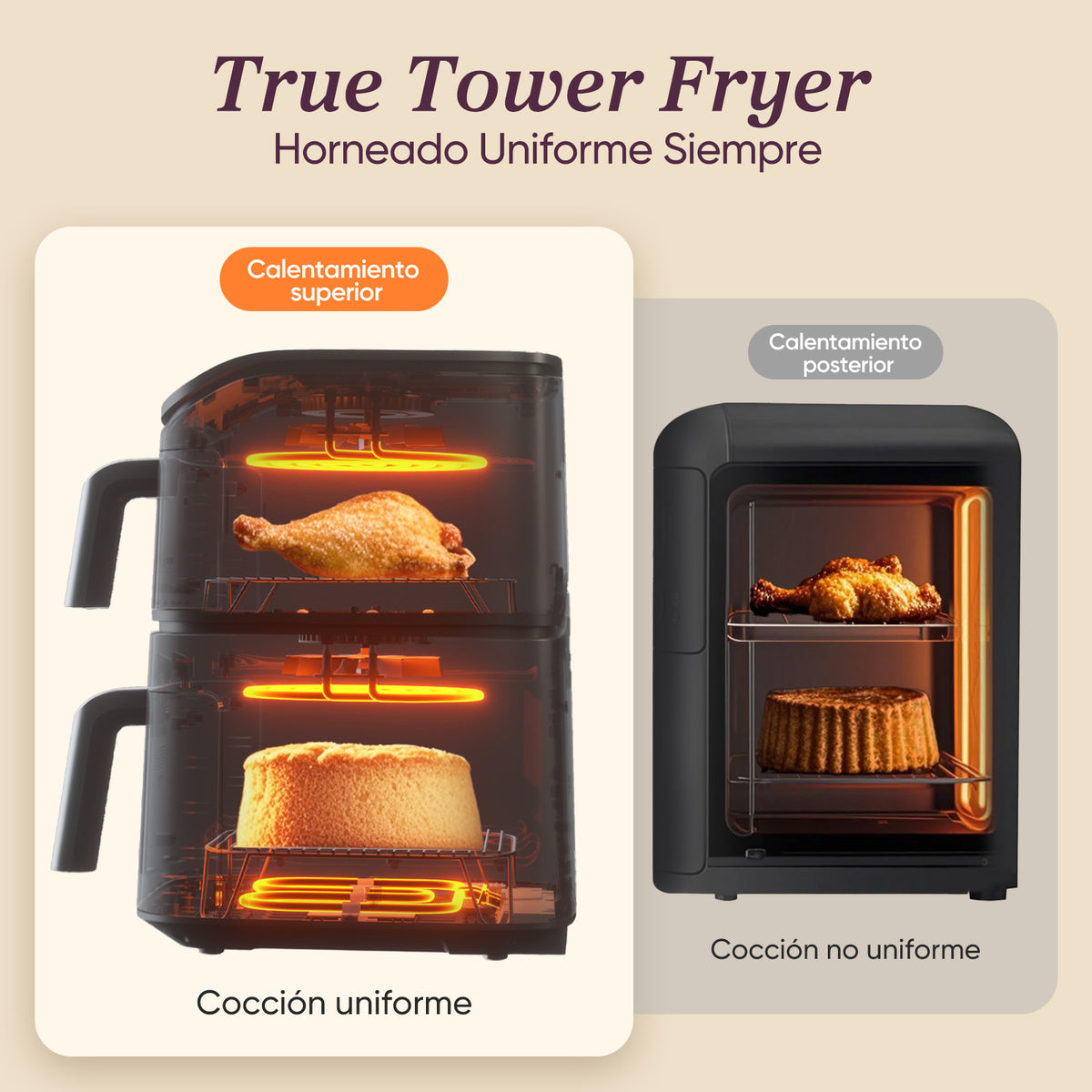 Comparativa de horneado uniforme en tres niveles con el diseño True Tower de COSORI