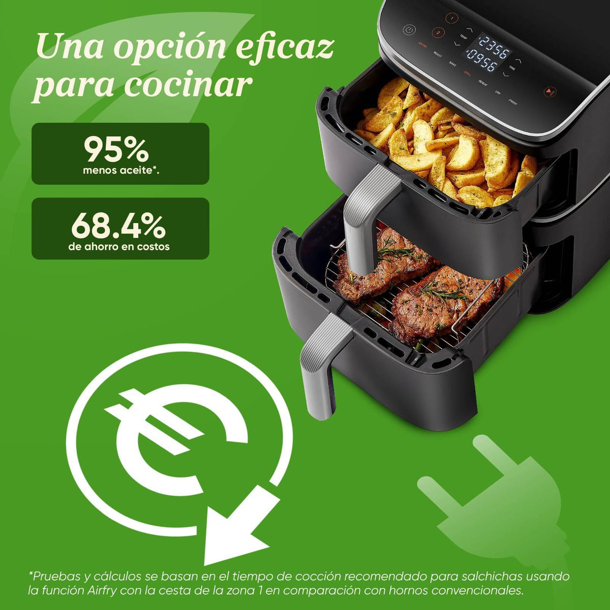 Gráfico que muestra la alta eficiencia energética y el ahorro de consumo de la freidora COSORI