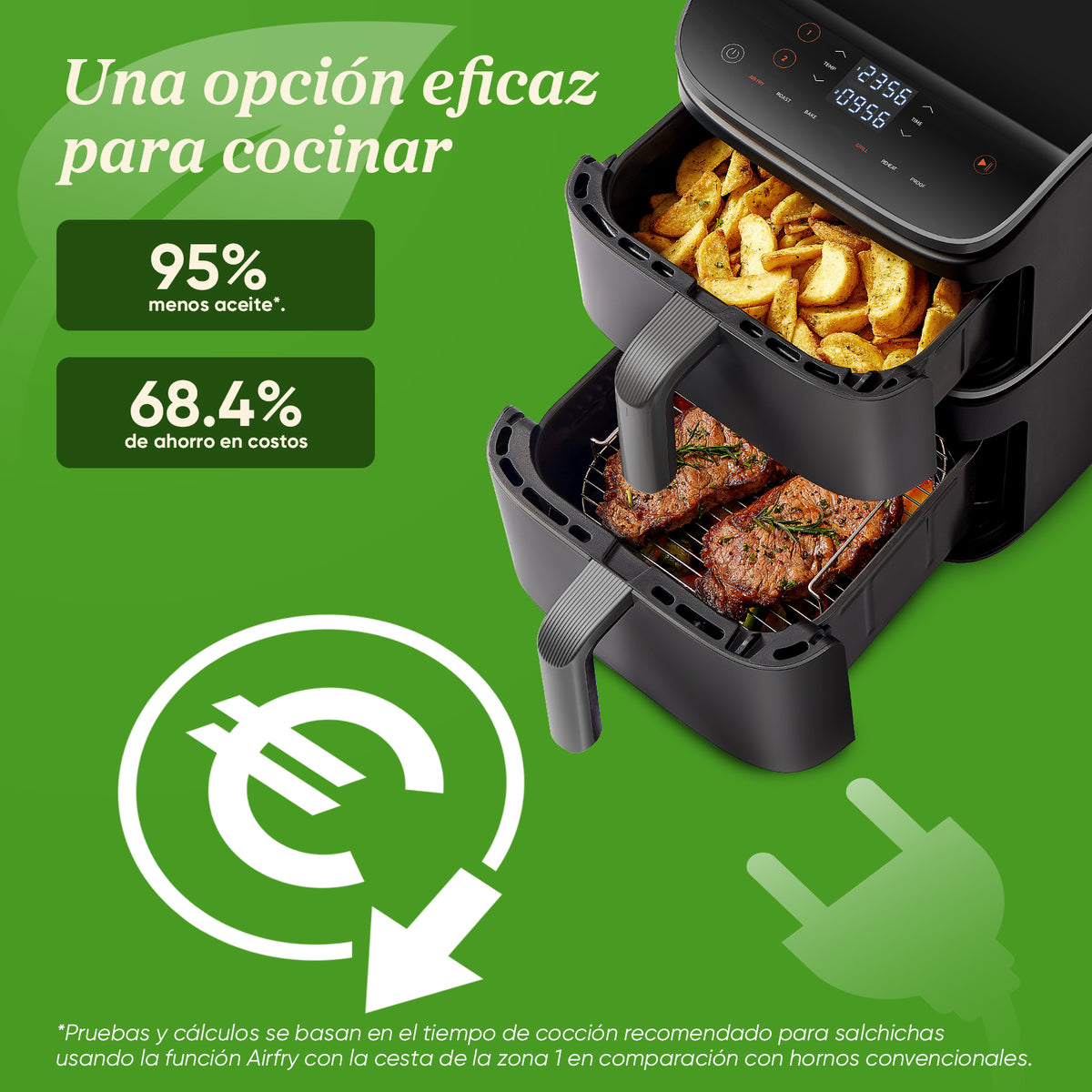 Infografía que destaca el 68.4% de ahorro de energía y 95% menos de aceite.