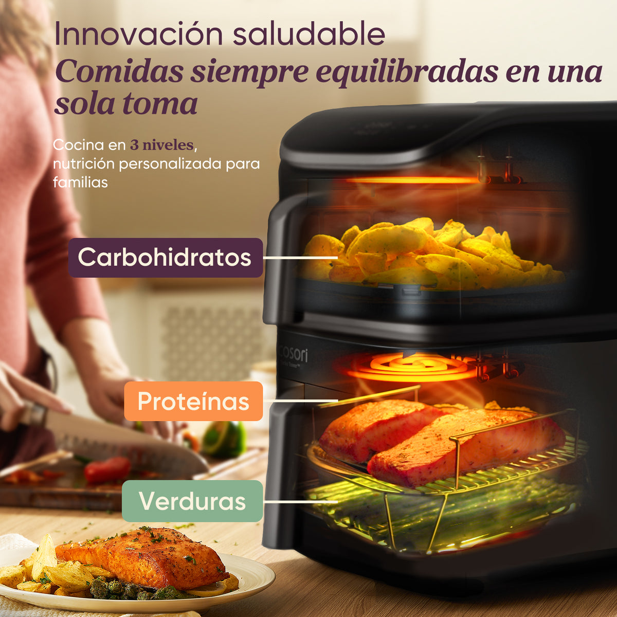Diagrama de nutrición equilibrada y cocción en 3 niveles.