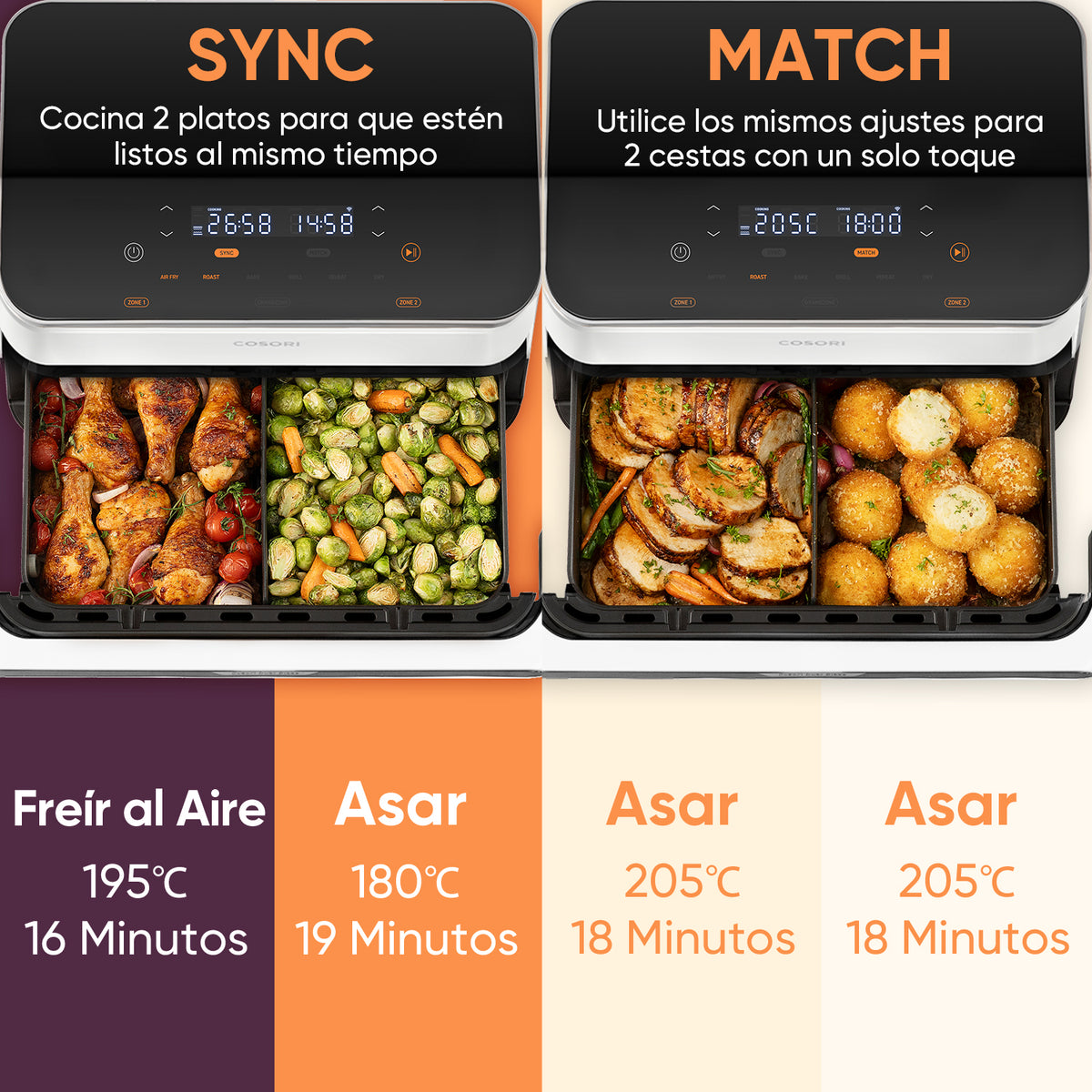 Cosori Freidora de Aire Dual Blaze TwinFry 10 L-Air Fryer Blanca