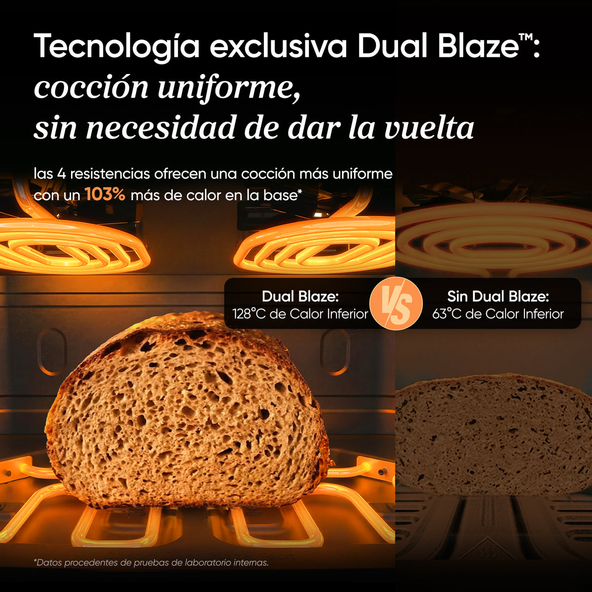 Cosori Air Fryer Dual Blaze Twinfry Compacto 8,6 Litros